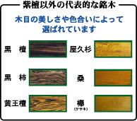 代表的な銘木